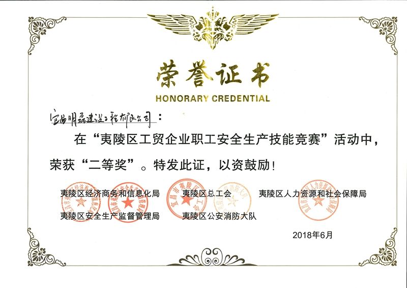 2018年工贸企业职工安全生产技能竞赛二等奖