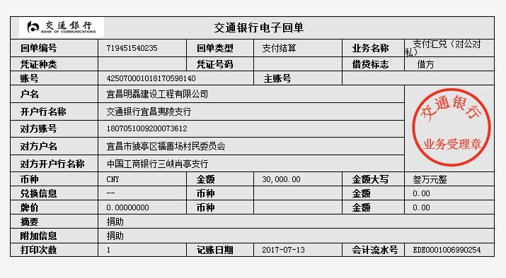 2017年7月?亭区捐款